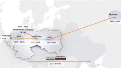 PCC Intermodal połączy Moskwę z europejskimi portami