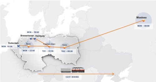PCC Intermodal połączy Moskwę z europejskimi portami