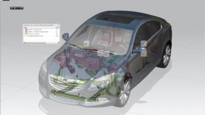 Siemens Industry Software na rynku automotive