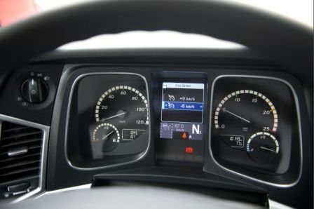 Predictive Powertrain Control: inteligentny tempomat ograniczający zużycie paliwa