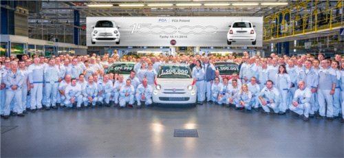 1 500 000 Fiatów 500 wyprodukowano w Tychach