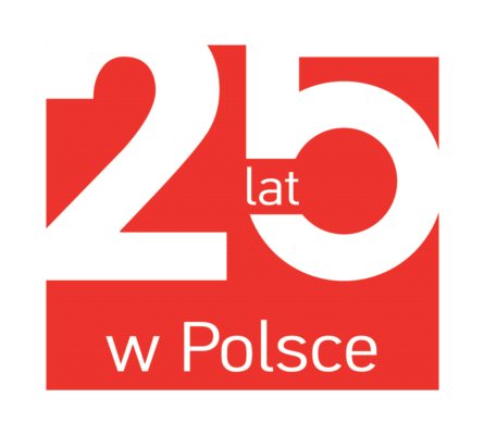 Ćwierć wieku Grupy Raben w Polsce