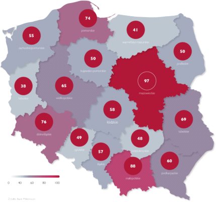 Wzrasta innowacyjność polskich województw