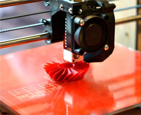 Industrializacja druku 3D